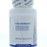 Biotics Glucobalance
