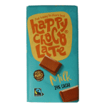 Happy Chocolate Milk bio