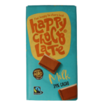 Happy Chocolate Milk bio